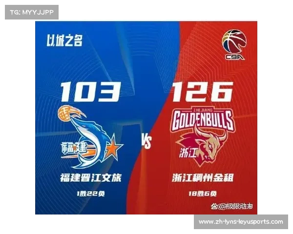 江苏省现有多少支CBA球队及其发展现状介绍 江苏省现有多少支CBA球队及其发展现状介绍
