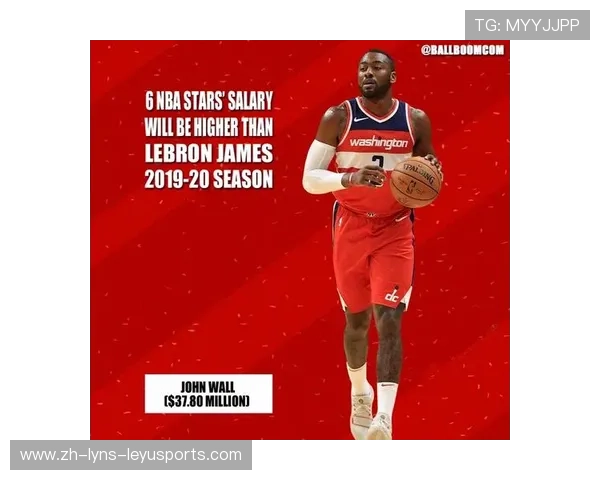 NBA火箭队全队薪资结构及球员收入分布分析