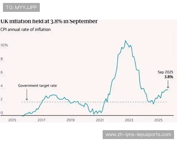 英超球队纳税情况：税务政策与球队经济影响